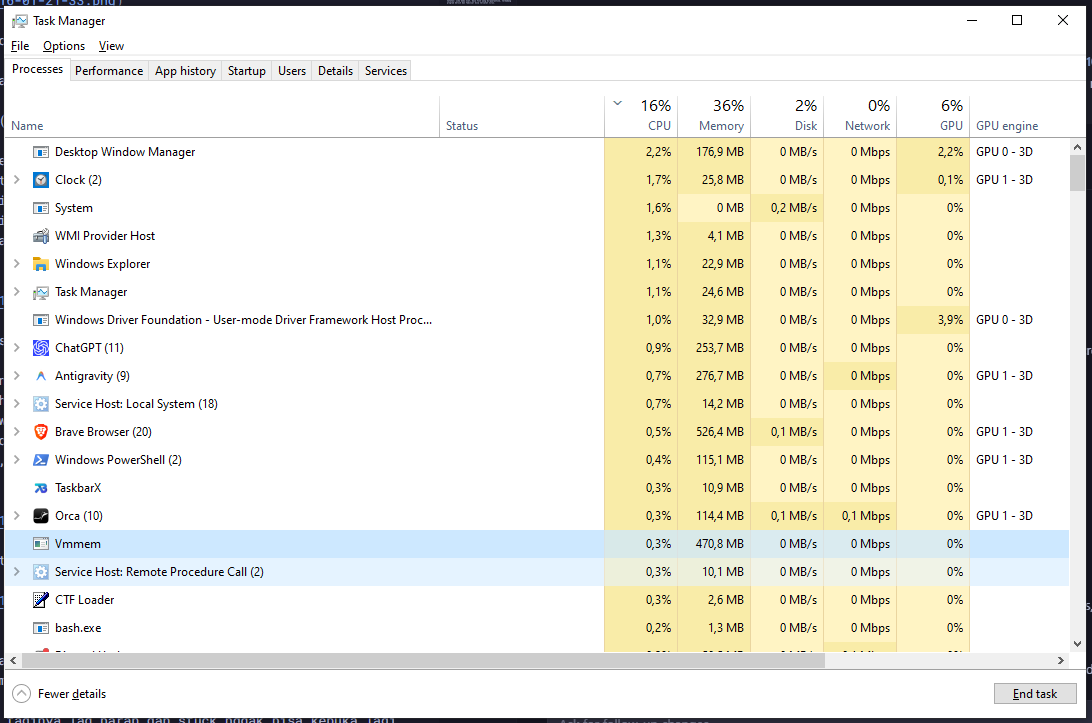 Windows 10 Task Manager showing normal resource usage after the cleanup